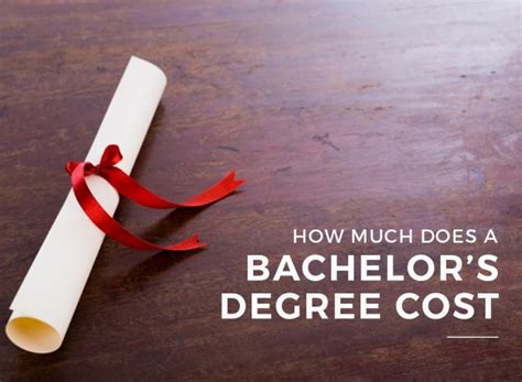 how much does online bachelor degree cost